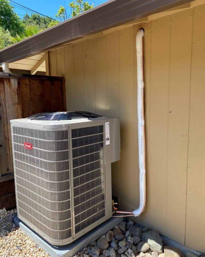 Dual fuel gas furnaceheat pump combination Fuse HVAC