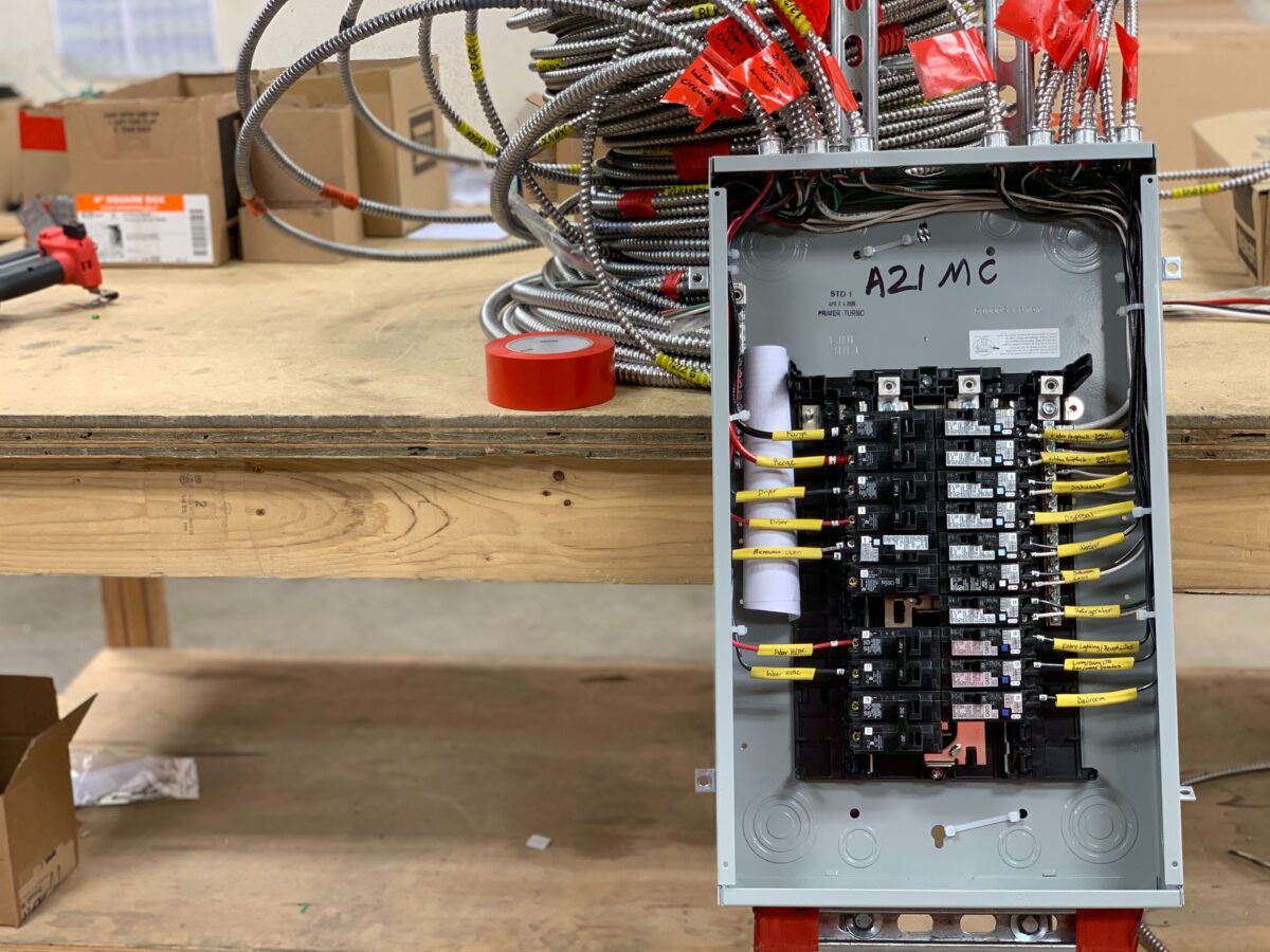 Electrical panel sizes